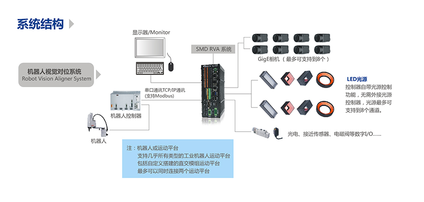 ca888亚洲城首頁-官网指定入口