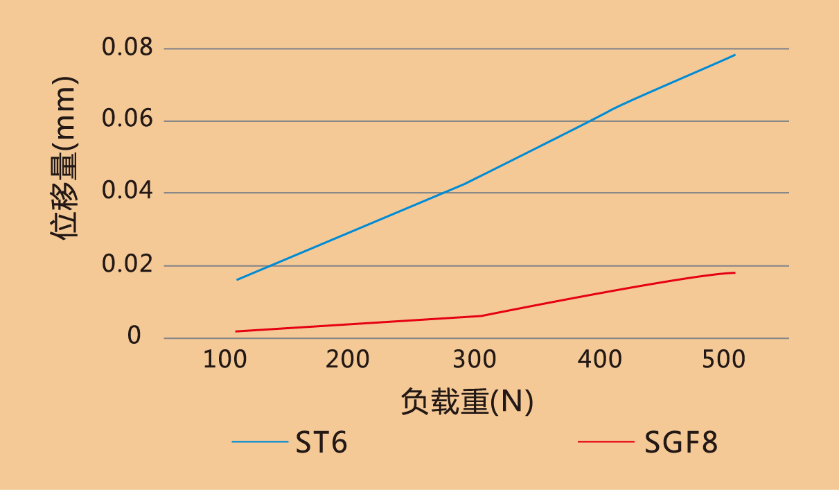 ca888亚洲城首頁-官网指定入口