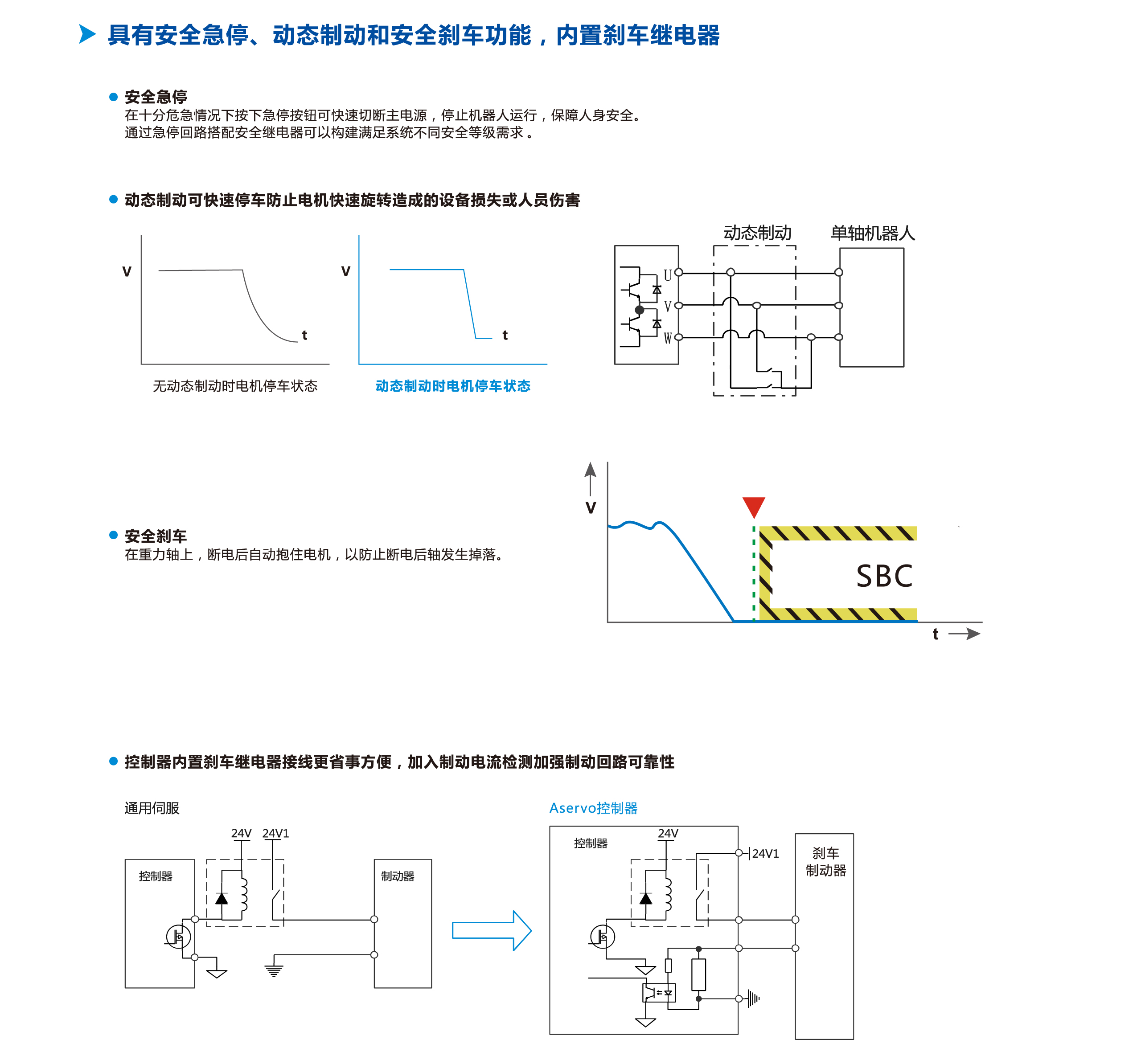 ca888亚洲城首頁-官网指定入口