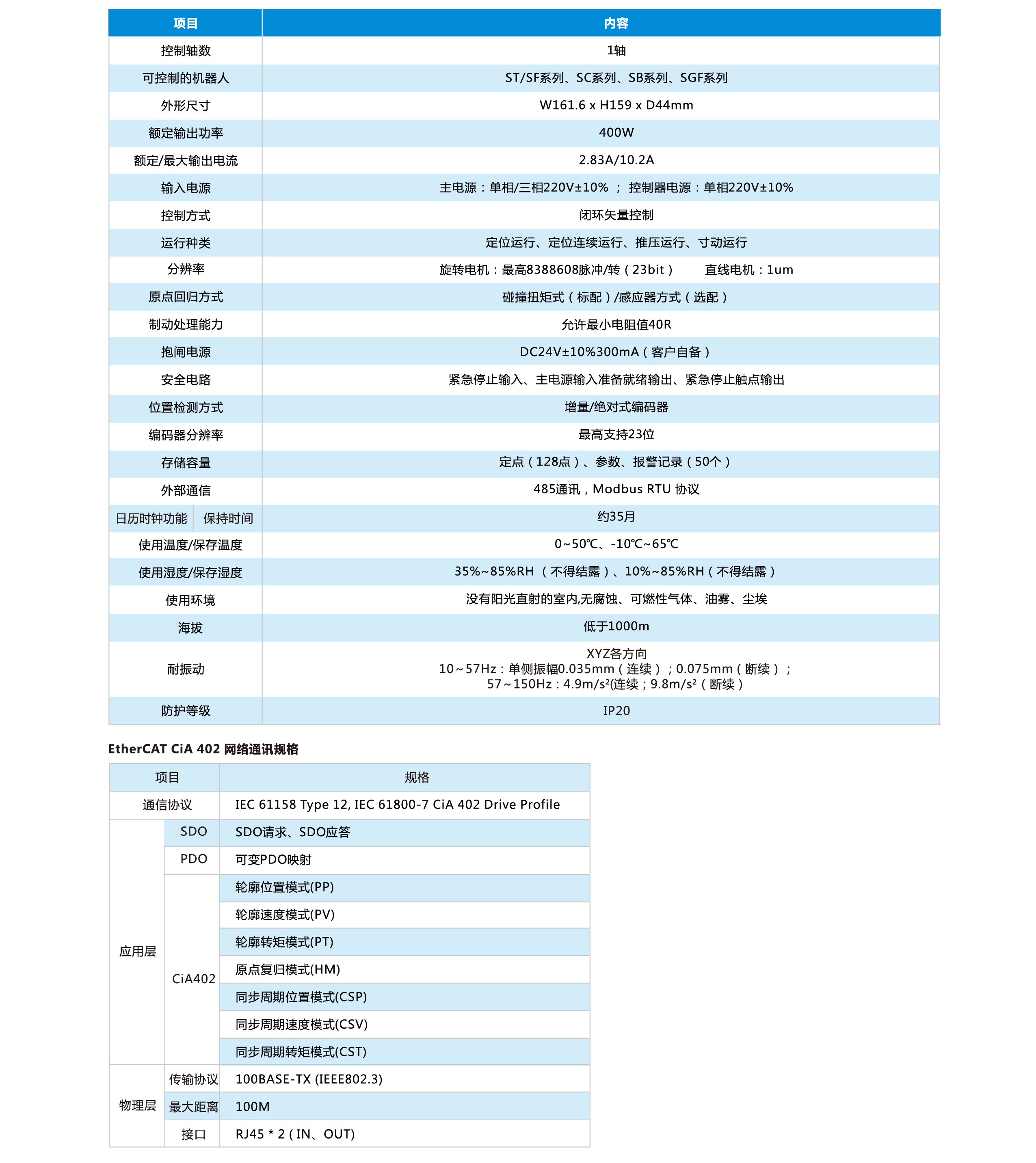 ca888亚洲城首頁-官网指定入口