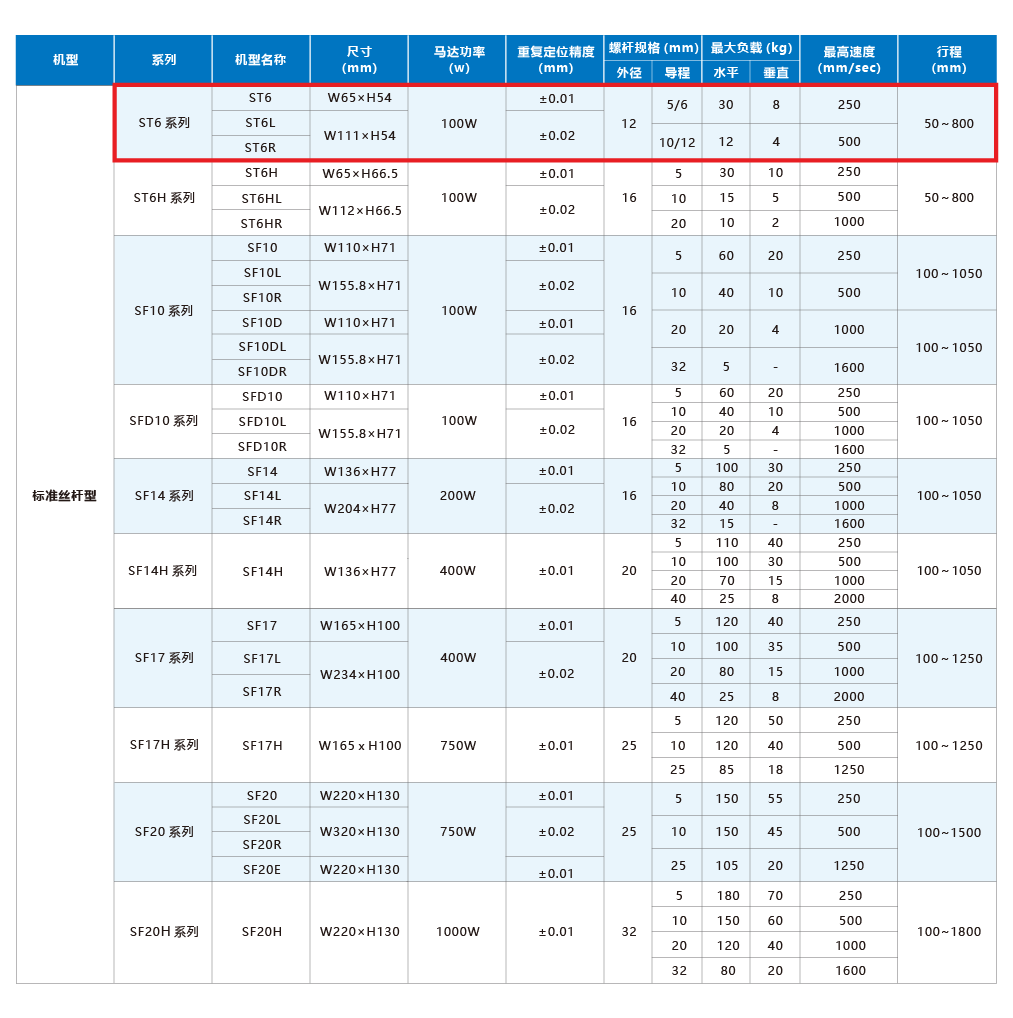 ca888亚洲城首頁-官网指定入口