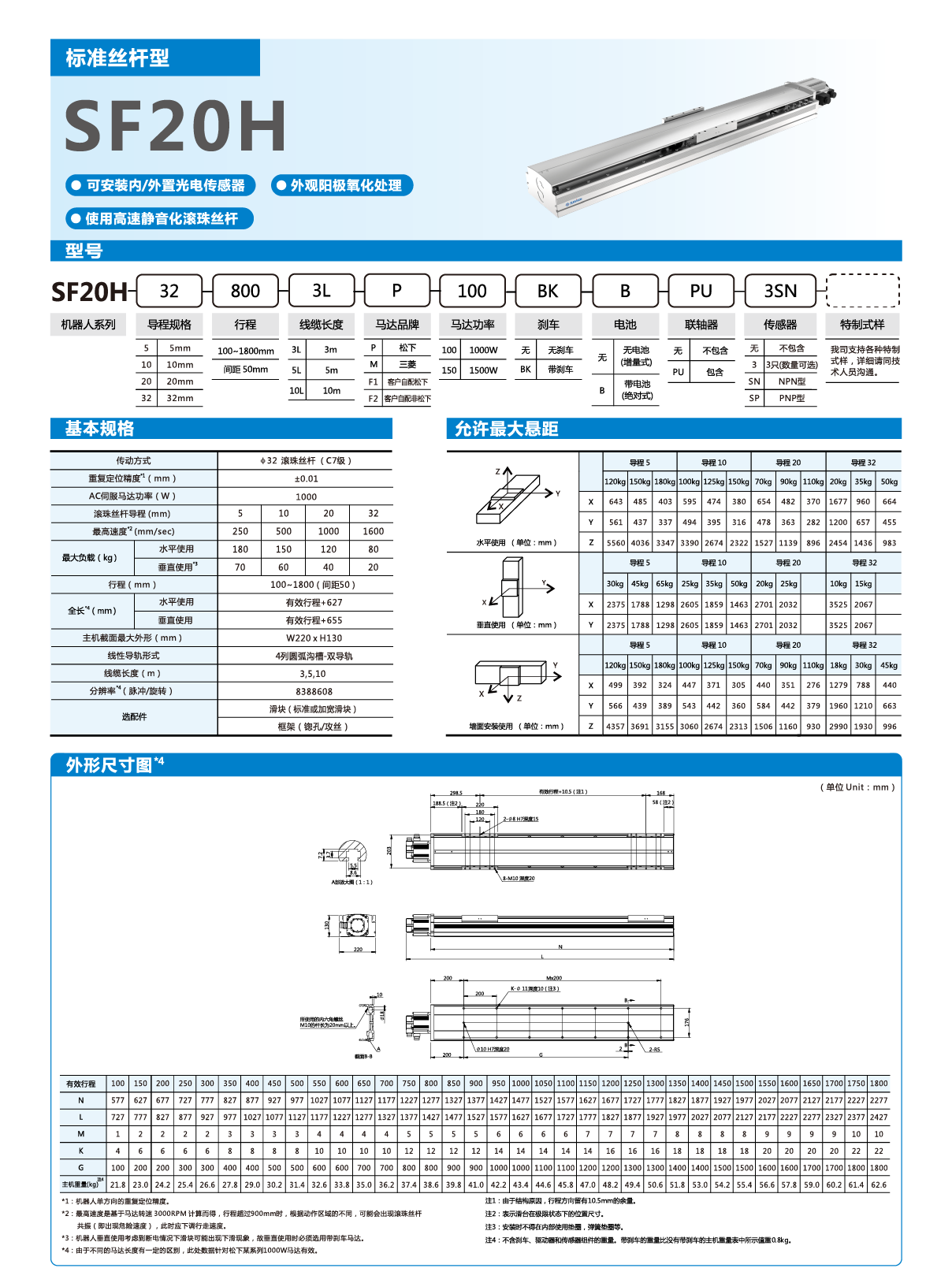 ca888亚洲城首頁-官网指定入口