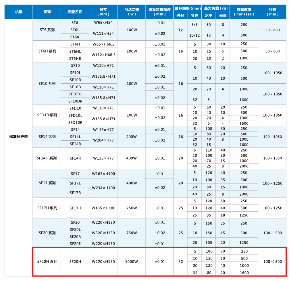 ca888亚洲城首頁-官网指定入口